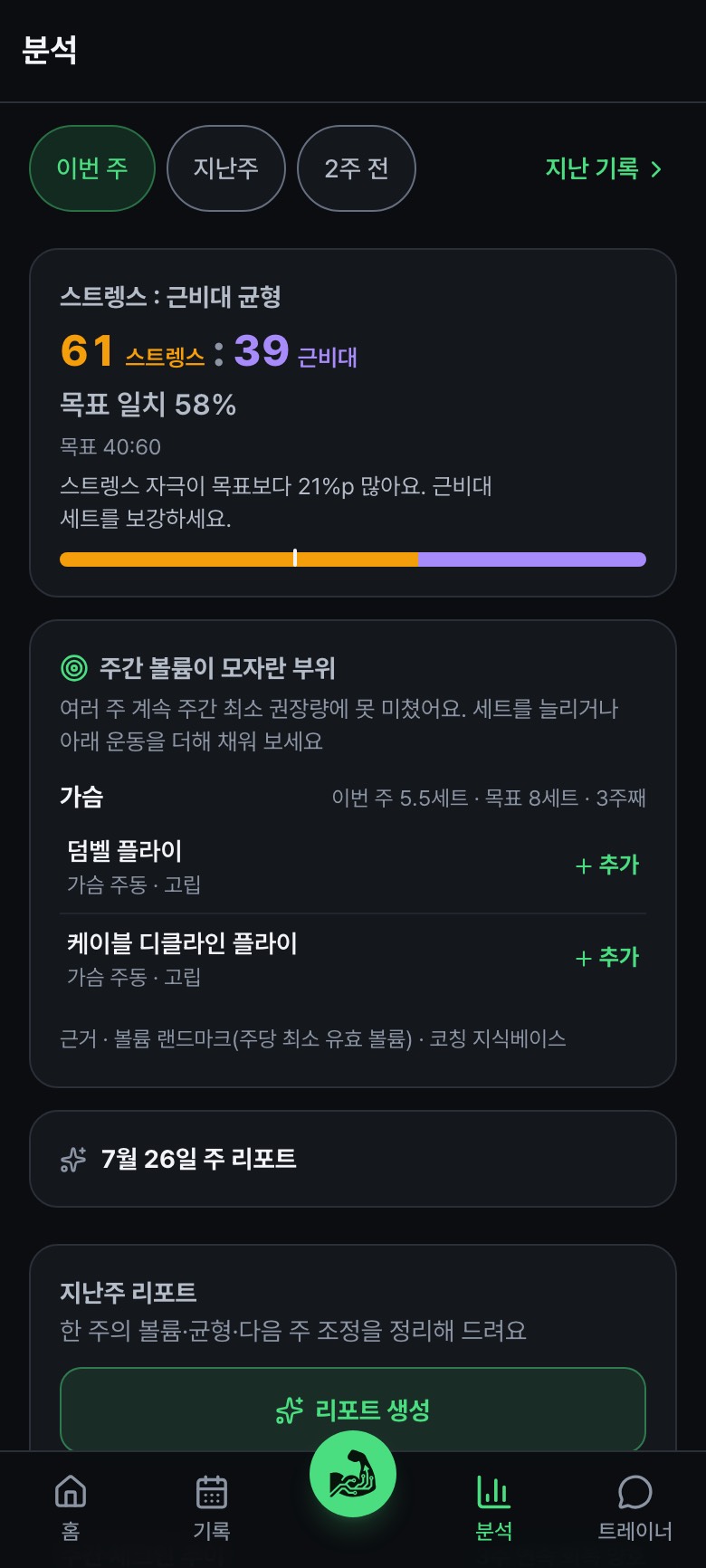 GYMKC 분석 화면. 스트렝스와 근비대 비율, 목표 일치도, 부족한 부위 보강 추천이 순서대로 보인다